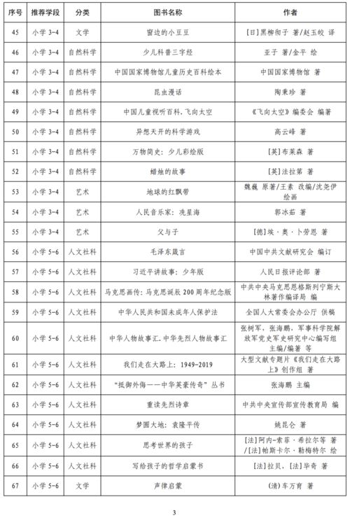 教育部：小学每月至少调整1次座位